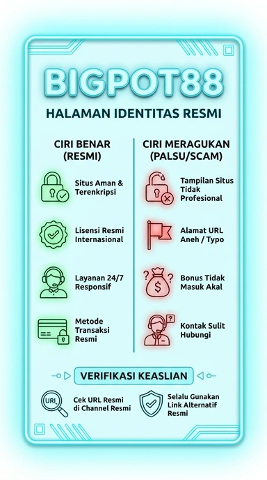 Tampilan kanal resmi bigpot88